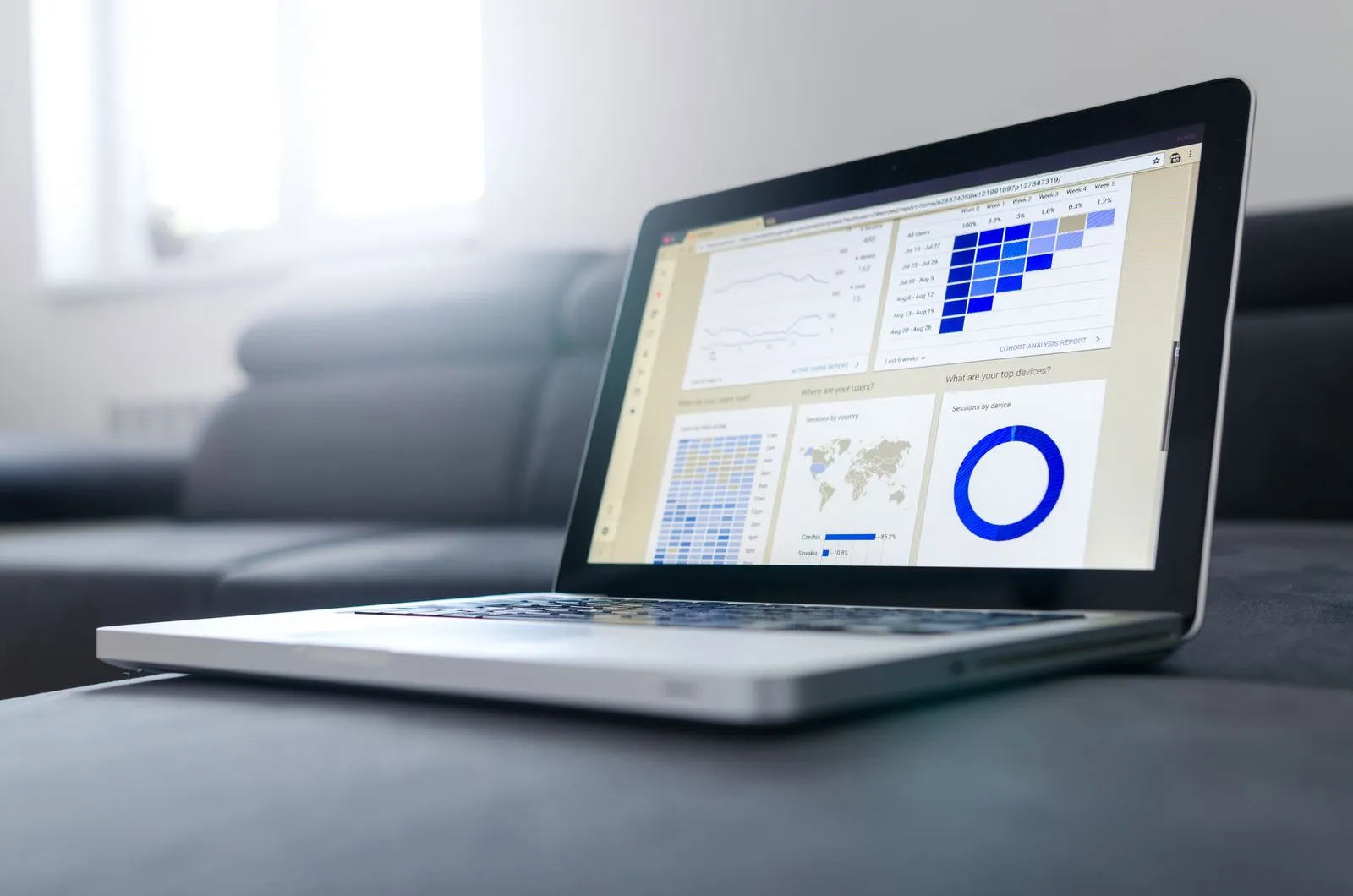 SEO performance dashboard